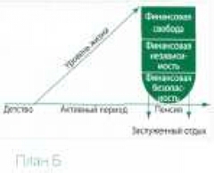 chasi_grafik_2